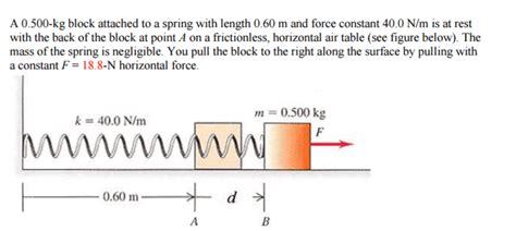 energy conservation with spring compression test problems|8.8: Sample problems and solutions .